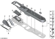 Доп.элементы центральной консоли