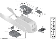 Отдел.для мелких вещей в центр.консоли
