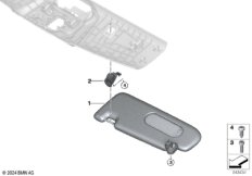 Солнцезащитные козырьки