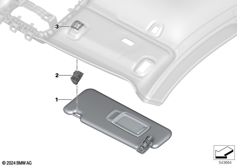 Солнцезащитные козырьки