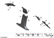 Облицовка стойки A / B / C / D