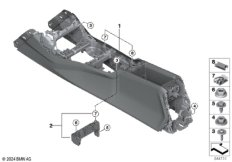 Центральная консоль
