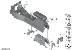 Центральная консоль