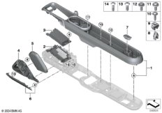 Доп.элементы центральной консоли