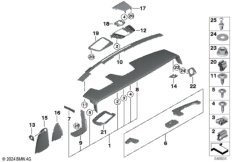 Верхняя часть панели приборов