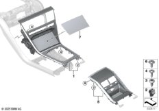 Дек.накладки на центральную консоль