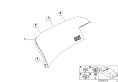 Доп.элементы панели приборов