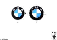 Эмблемы / надписи