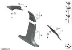 Облицовка стойки A / B / C / D