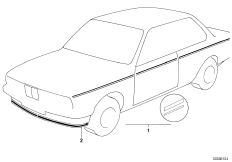 Декоративная полоса
