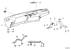 облицовка панели приборов