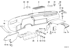 облицовка панели приборов