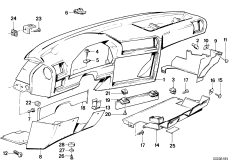 облицовка панели приборов