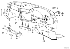 облицовка панели приборов