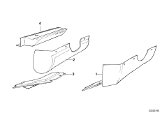 облицовка панели приборов