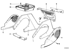 Отделение/кондиционер