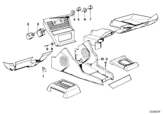 Отделение/кондиционер