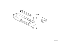 Центральная консоль
