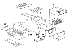 Центральная консоль