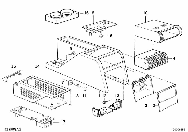 Центральная консоль