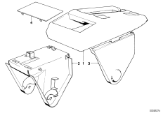 Телефонная консоль