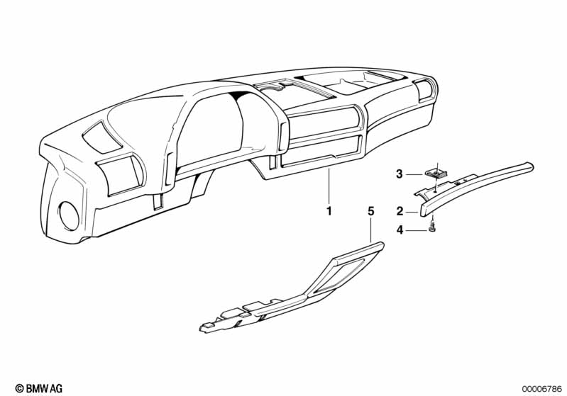 облицовка панели приборов