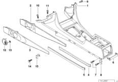 Центральная консоль