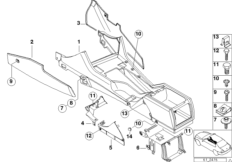 Центральная консоль
