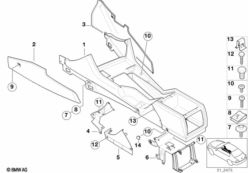 Центральная консоль