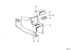 Отделение в центральной консоли Пд