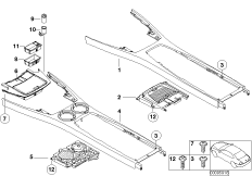 Доп.элементы центральной консоли
